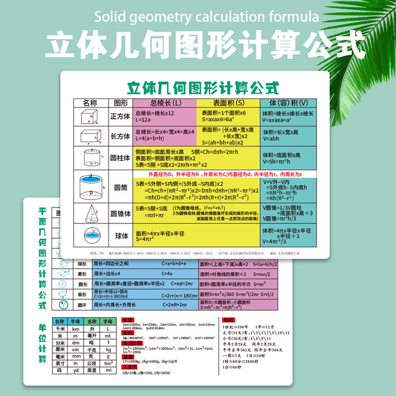 立体几何图形计算方法小