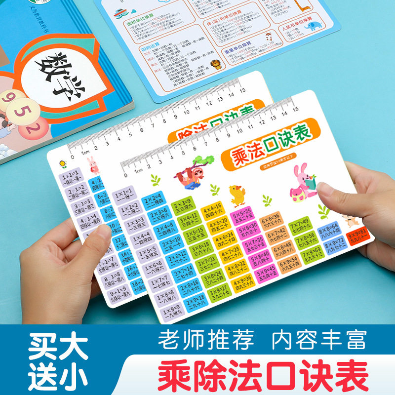 小学生九九乘除口决表单