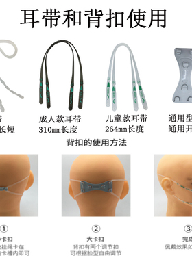 原森态Q5/Q5S/Q5PRO/Q8S/Q7/S89电动新风口罩硅胶耳绳耳带子配件