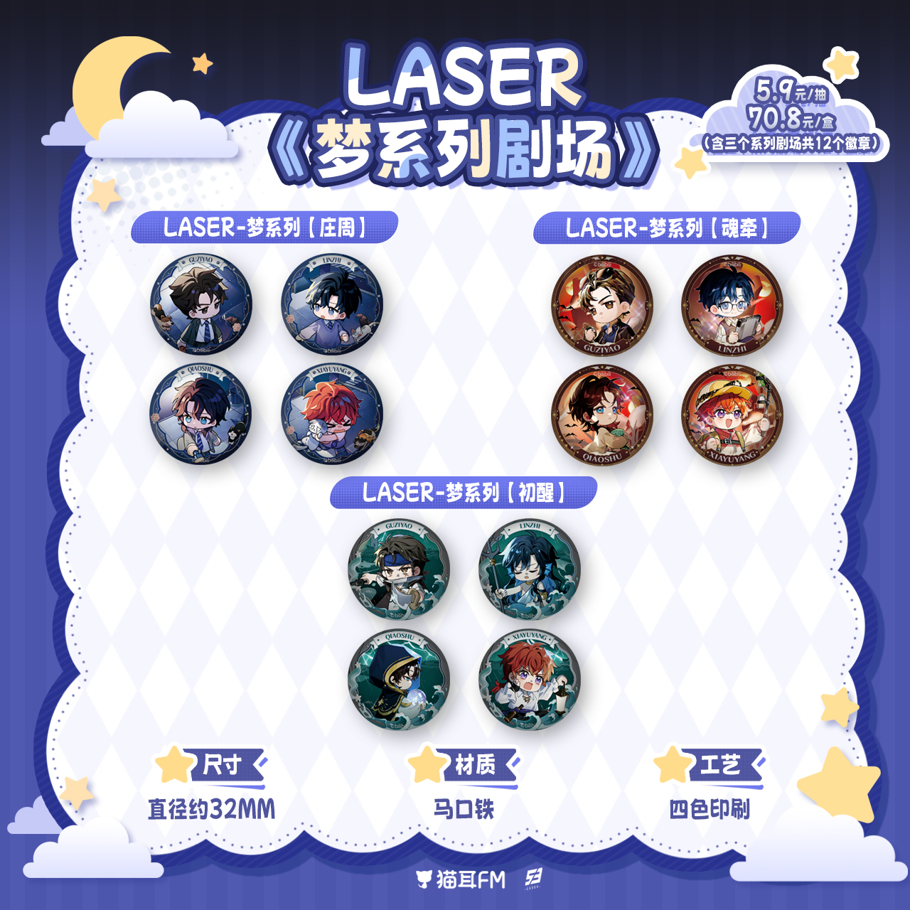 LASER&MANTA《梦系列剧场》Q版迷你徽章盲盒周边 猫耳官谷