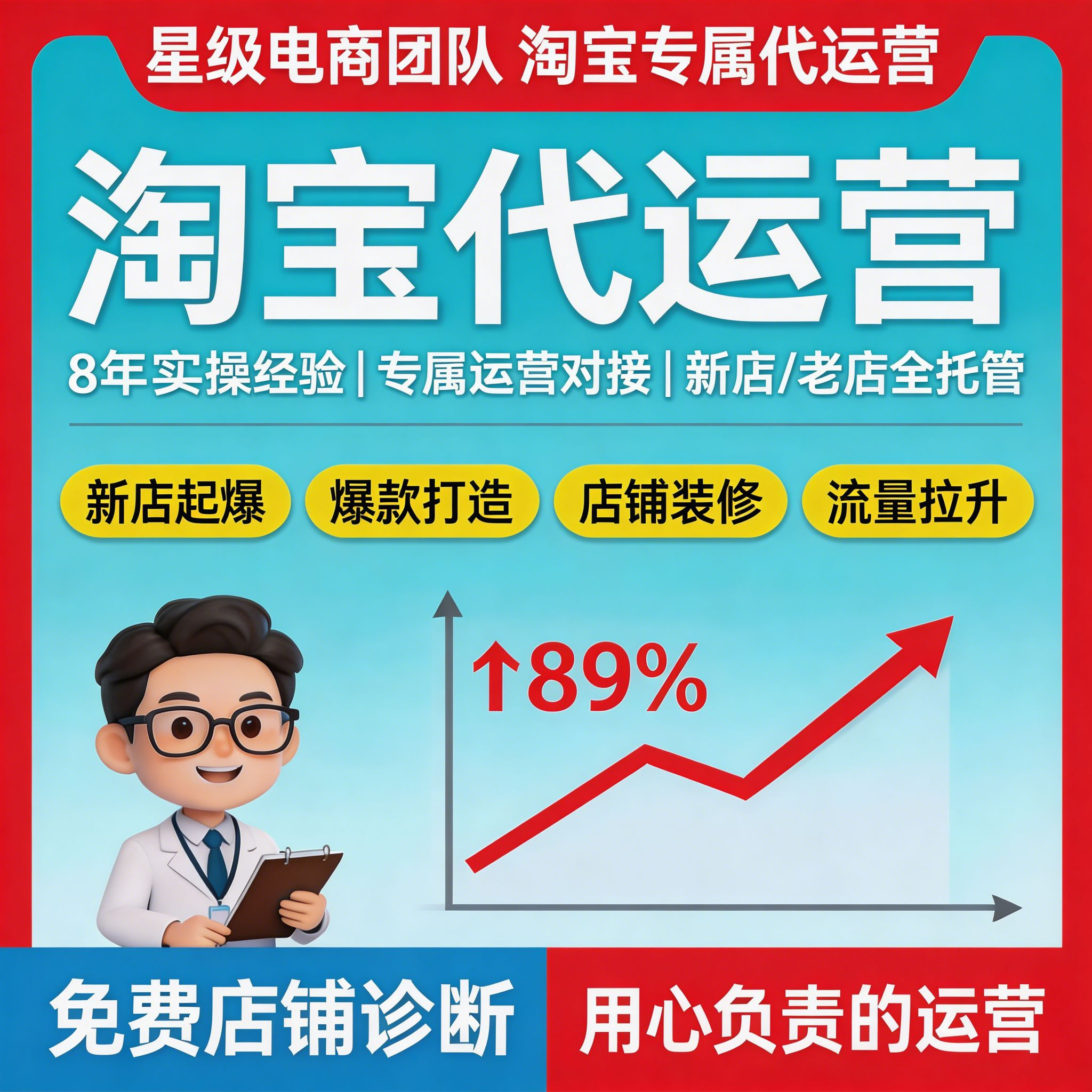 淘宝代运营店铺装修优化新开店铺运营优化整店托管服务直通车优化