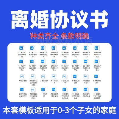 2025年离婚协议书模板定制电子版离婚协议书民政局通用净身出户