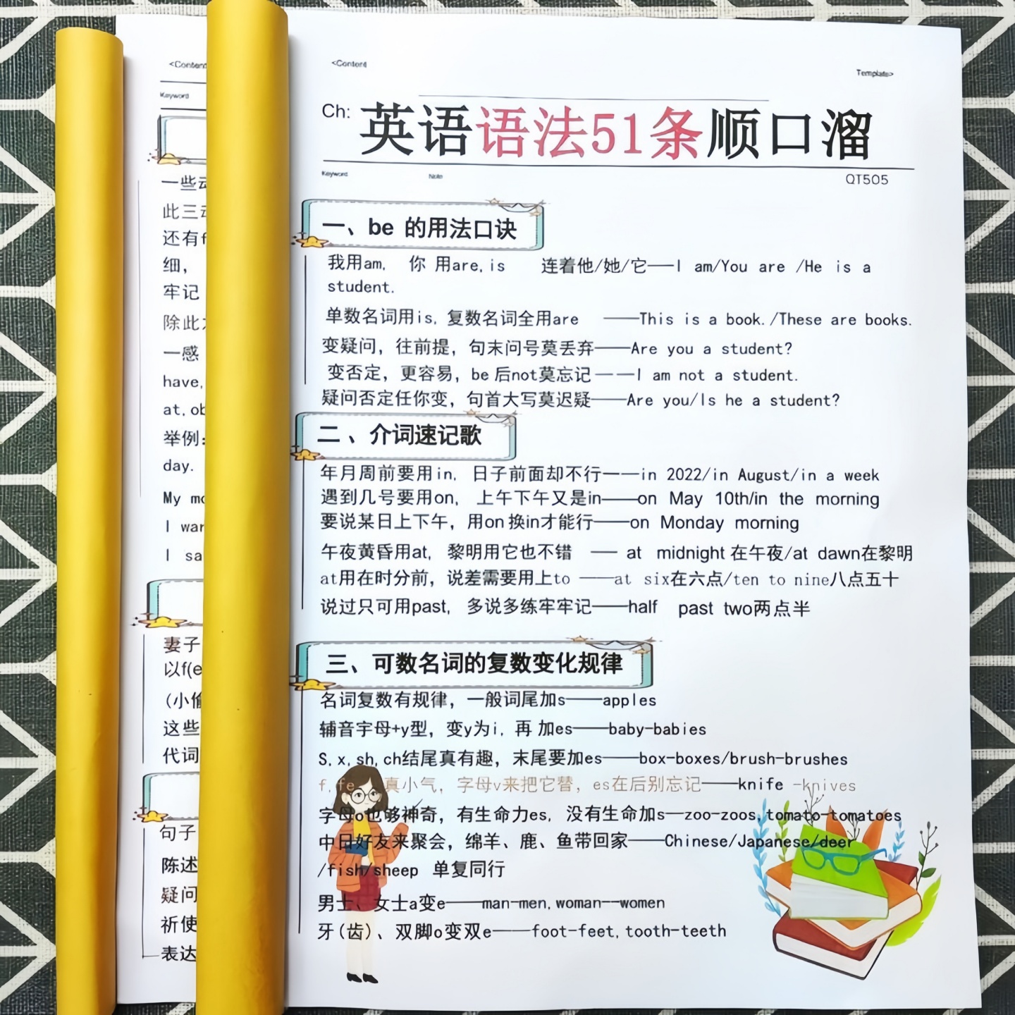 整个英语语法体系汇总大全背诵学习中小学卡片益智专项训练