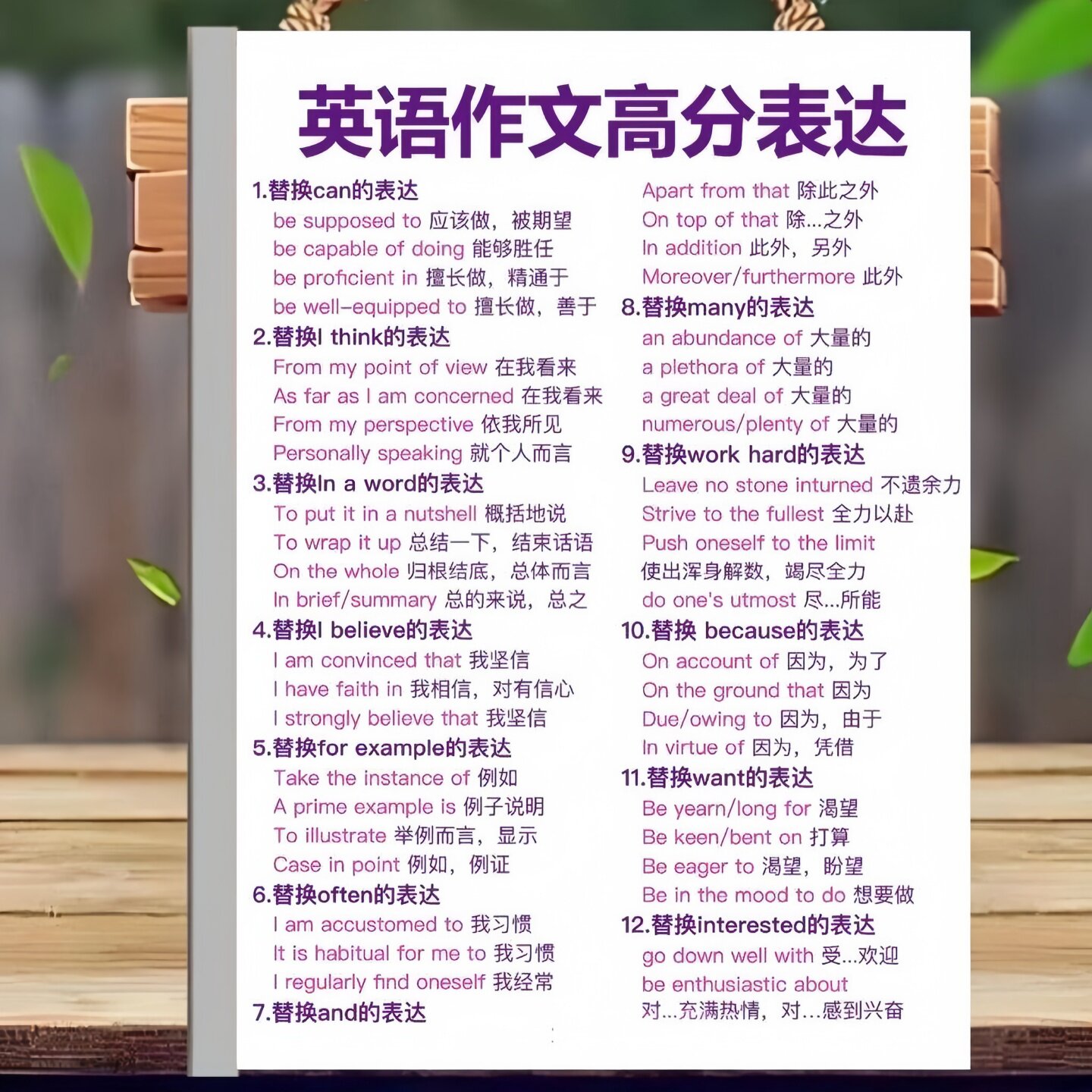 高中英语词汇句型+作文模板+词组+高分表达+固定搭配提升重点知识
