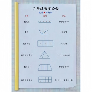 小学二年级上册数学公式知识点汇总表内乘法因数与倍数时间计算