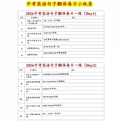 新中考英语非谓语动词专项训练高频考点汇总7-9年级必备语法练习