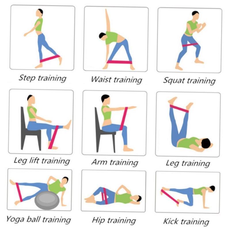 Exercise Resistance Bands Fitness Rubber Yoga Elastic Band