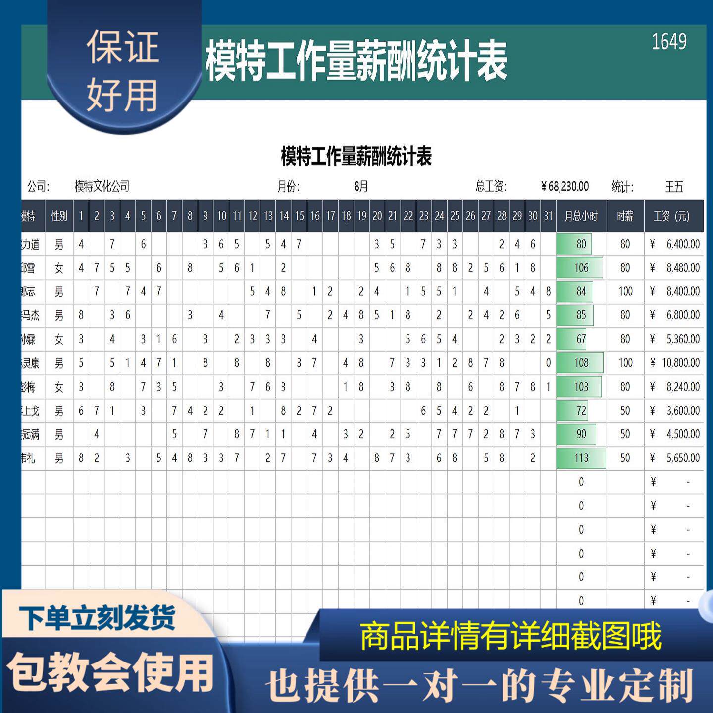 原创设计模特工作量薪酬统计表EXCEL表格WPS定制
