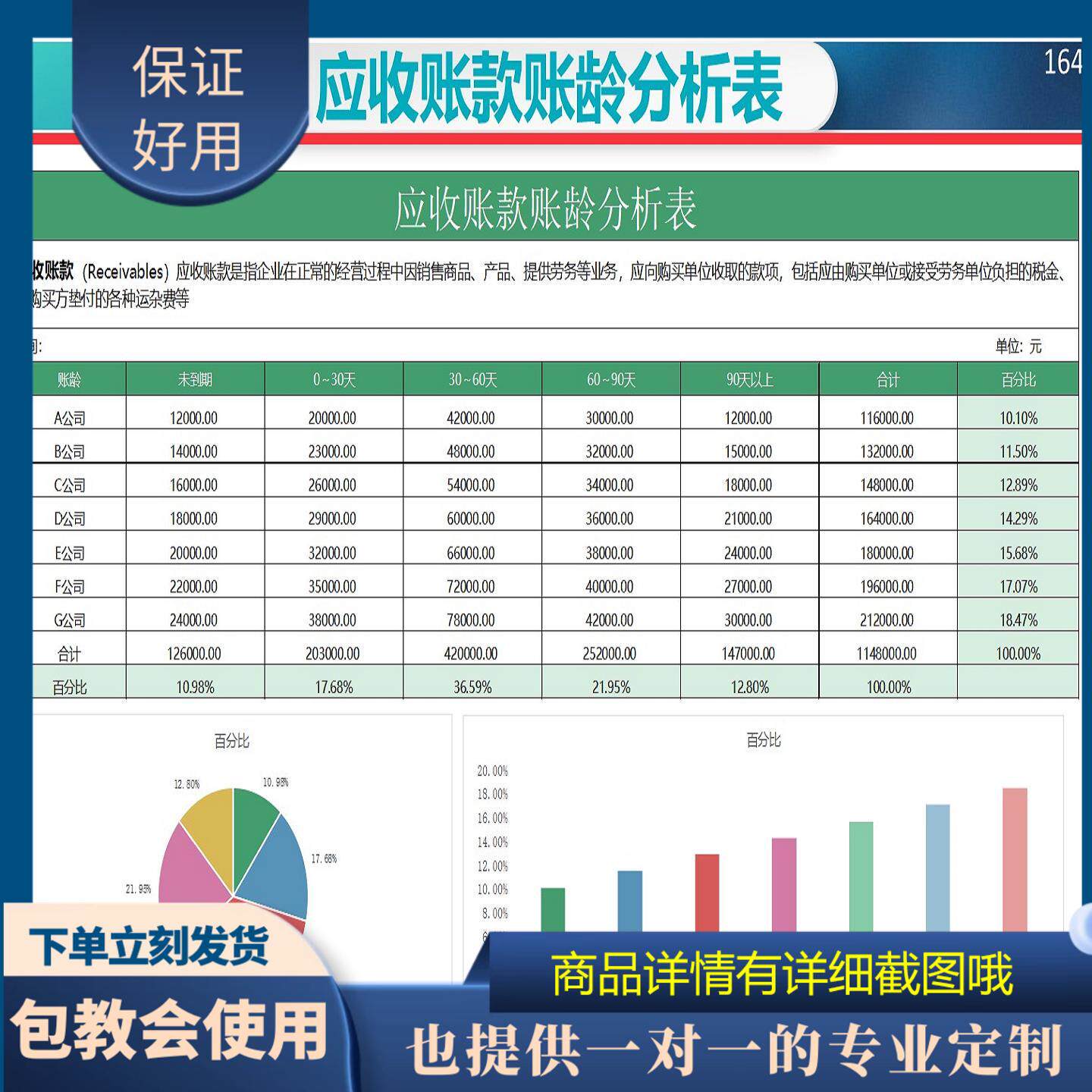 原创设计应收账款账龄分析表EXCEL表格WPS系统定制