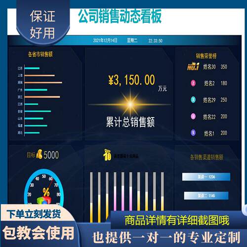 原创设计公司动态销售看板EXCEL表格WPS定制