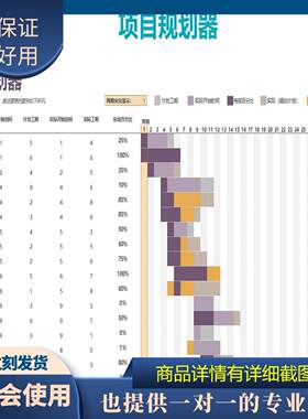 原创设计甘特项目规划器EXCEL表格WPS定制