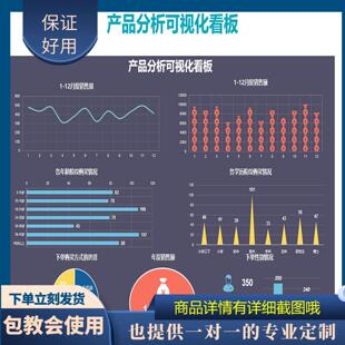 原创设计产品分析可视化看板EXCEL表格WPS定制