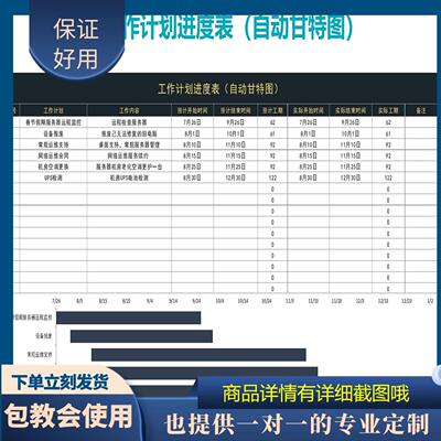 原创设计工作计划进度表自动甘特图EXCEL表格WPS定制