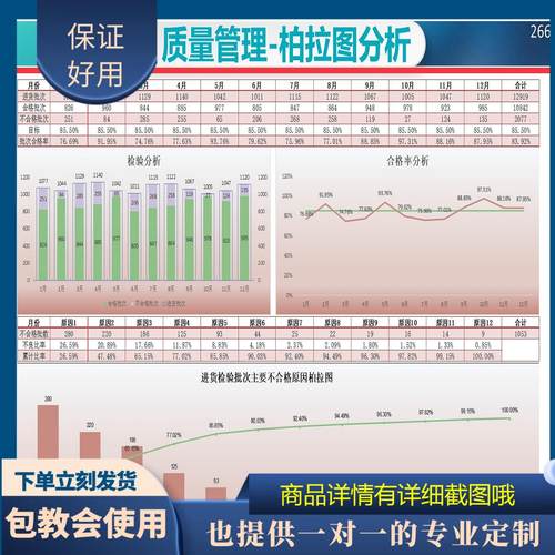 原创设计质量管理-柏拉图分析EXCEL表格WPS系统定制