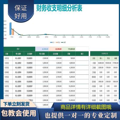 原创设计财务收支明细分析表EXCEL表格WPS定制