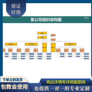 原创设计公司组织架构图EXCEL表格WPS系统定制