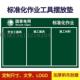 电力施工防潮布检修工具摆放垫标准化作业垫施工摆放布加厚帆布垫