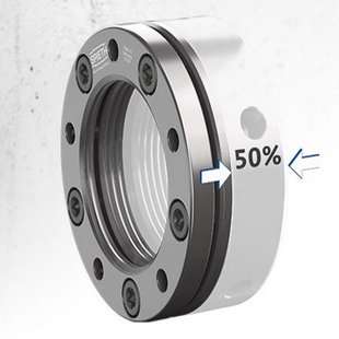 德国Spieth MSA系列MSA 25.1 5型锁型紧螺母 该系列型号备有