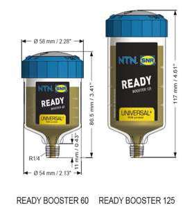 日本NTN LUB-RDYKT125-LCSS气动驱动润滑器半固态油脂
