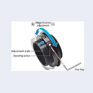 MORITEX茉丽特 EXR-M58-L5-L10-L20 ML-FFML-TUBE 系列专用接圈