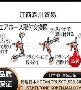 日本KINKI劲力喷枪K-601-1吹尘枪自动喷漆枪压送式长枪头喷枪