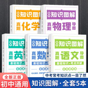 初中知识大全图解语文基础知识清单数学公式英语法单词七八年级九同步训练习物理化学核心知识点大盘点初一初二三中考归类总结复习