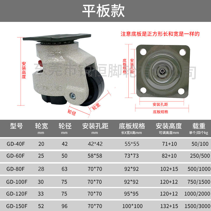 福马轮GD-40F60F80F100F120F150FS重型万向轮铝型材水平调节脚轮