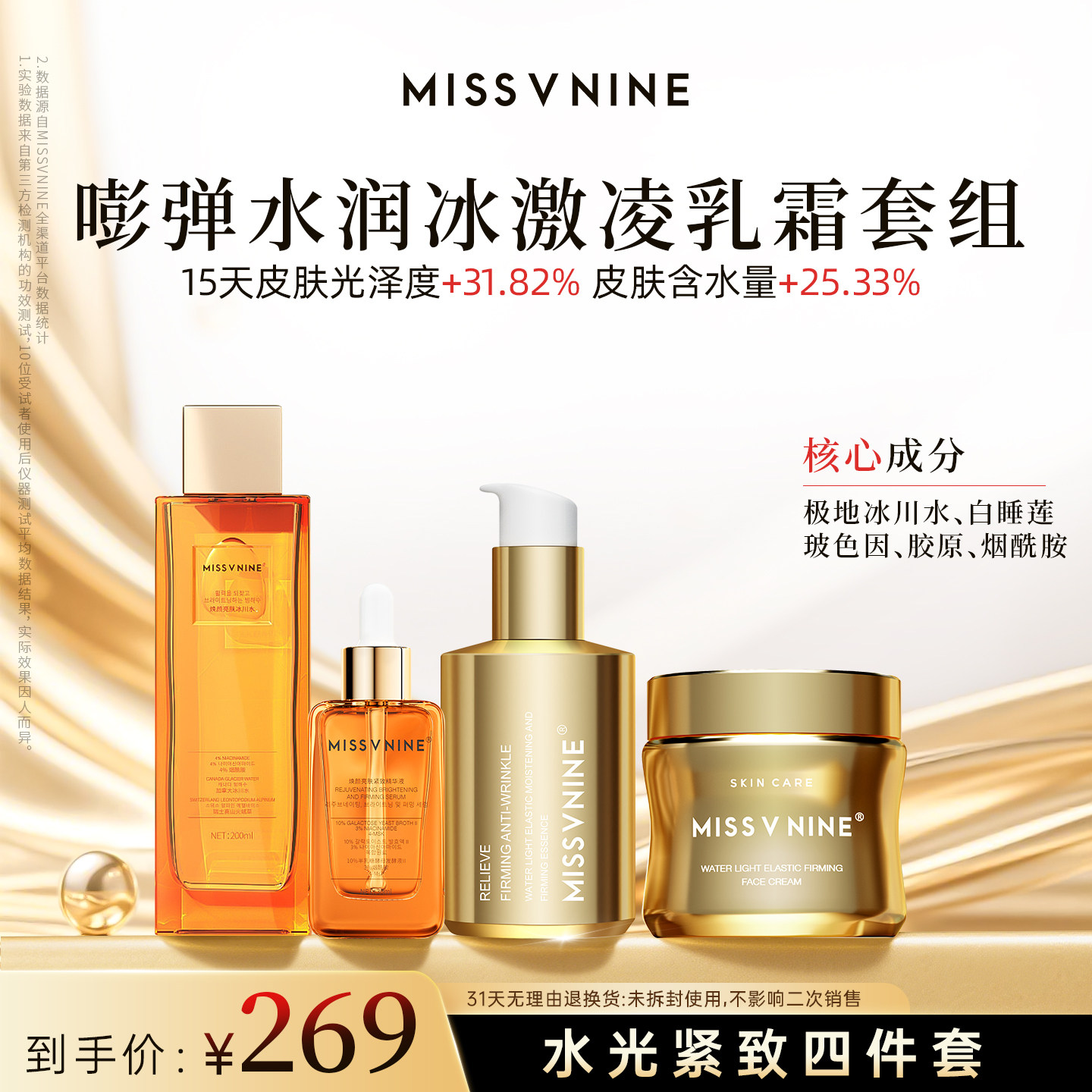 【佟掌柜推荐】MISSVNINE水光紧致四件套冰川水焕颜精华乳霜抗皱