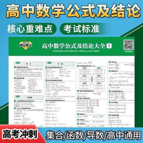 高中数学公式挂图高考知识点衡水