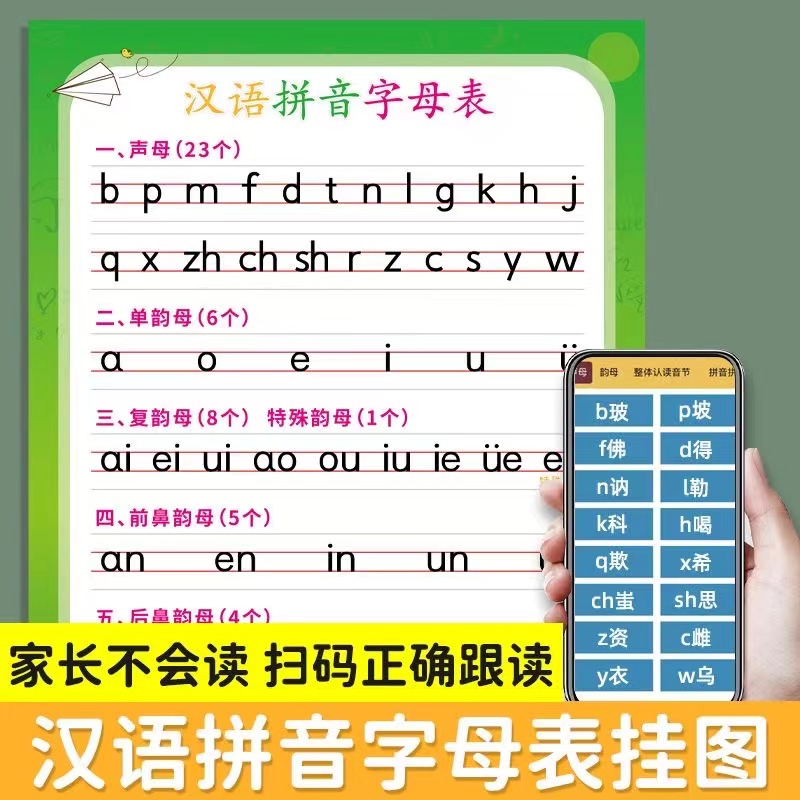 汉语拼音字母表挂图前后鼻音音节