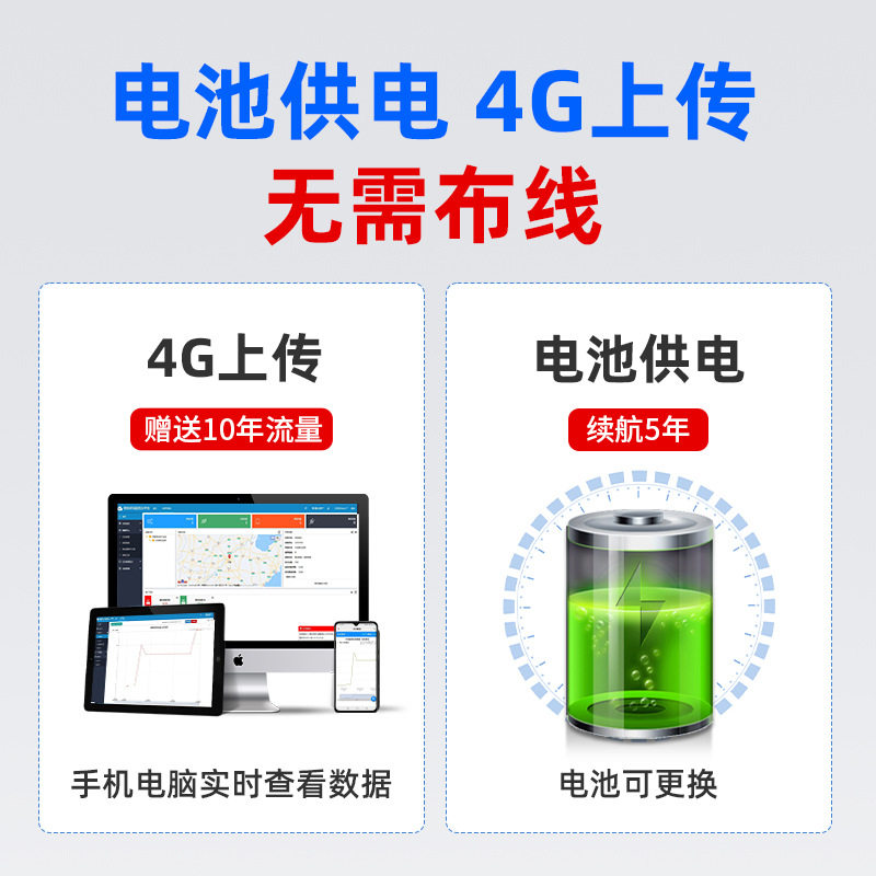 无线压力传感器4G工业级防爆NB高精度供水排水数字显示报警变送器