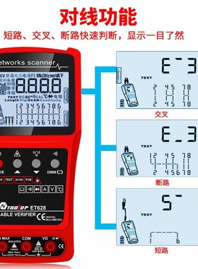 TOOLTOP ET628 系列多功能寻线仪万用表红光笔三合一网线长度600M