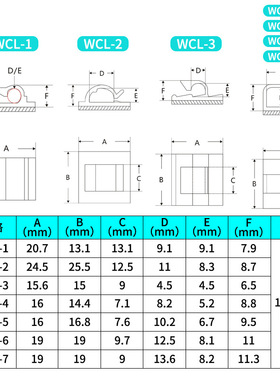 厂家供应尼龙WCL线卡粘式固定座理线固定器电线收纳规格齐全黑白