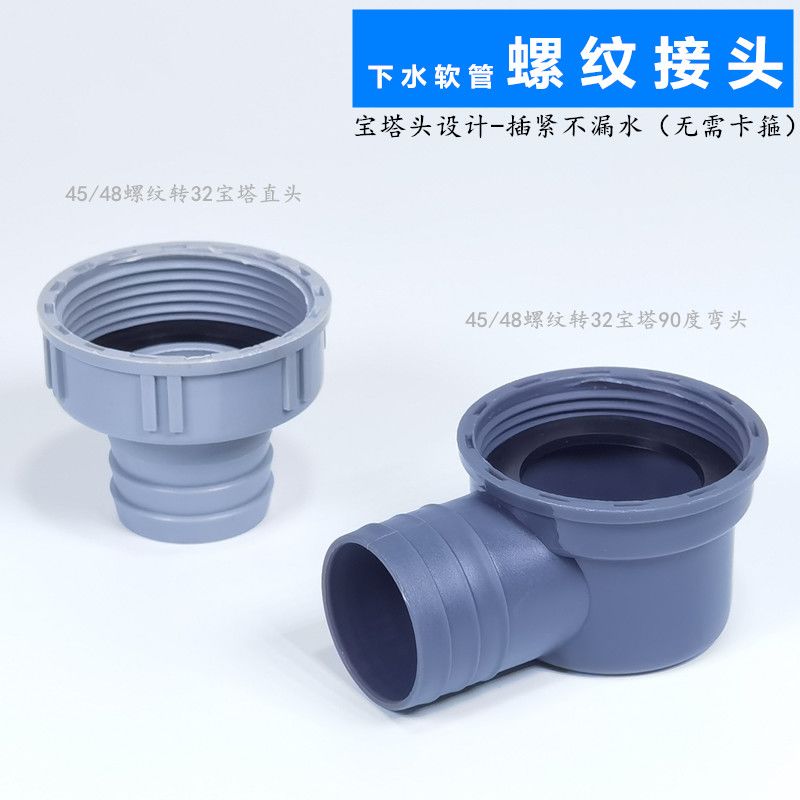 洗脸盆下水管螺纹接口40