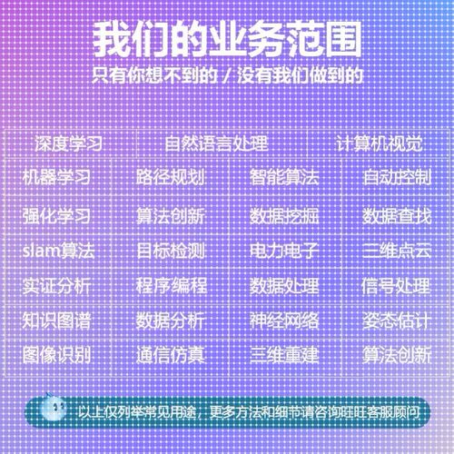 python代编机器深度学习算法创新opencv神经网络知识图谱图像分割