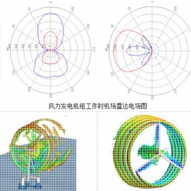 Ansys有限元分析Fluent流体仿真Abaqus代做Comsol指导答疑CAE模拟图片