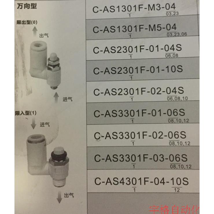 正品CKT万向型C-AS3301F\AS4301F-01-02-03-04-06S-08S-10S-12S