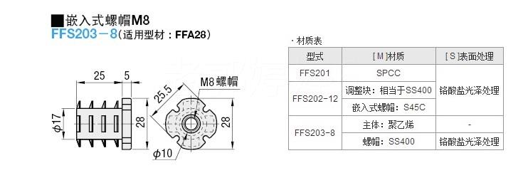 。米思米FFS203-8型材用螺母嵌入式螺帽