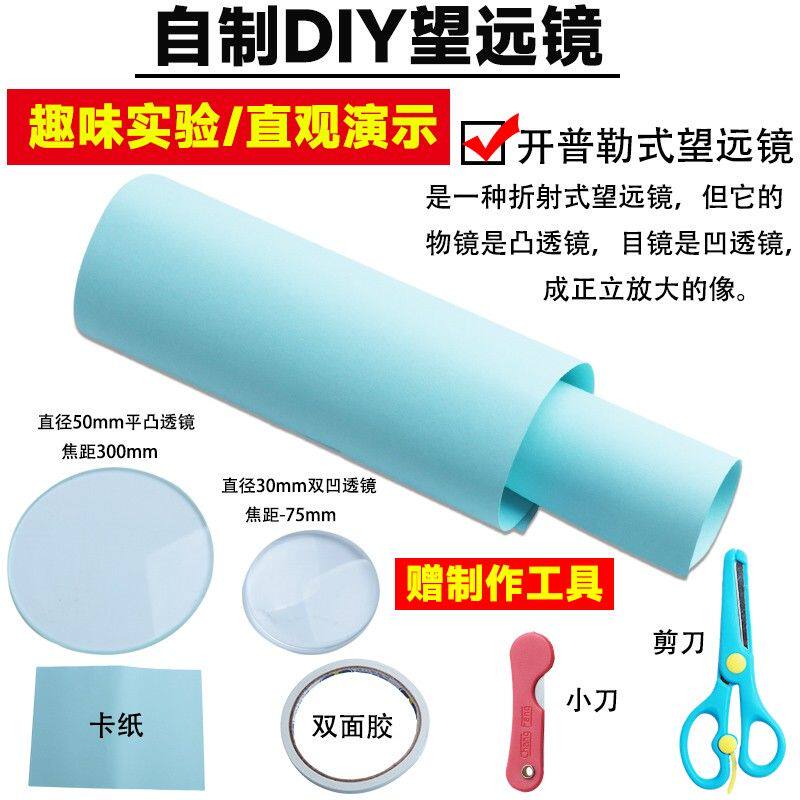 凸透镜和凹光学镜片伽利