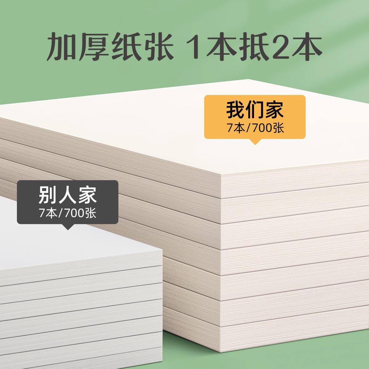 白纸大张加量特厚A5草稿
