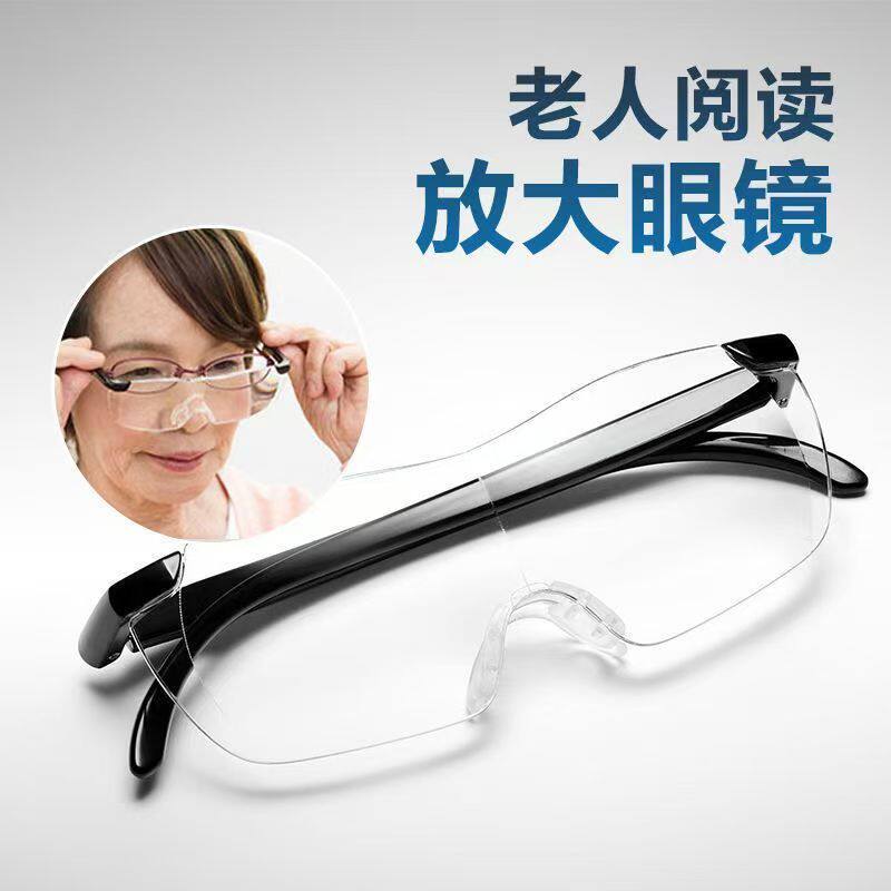 戴在眼睛上的放大镜高清