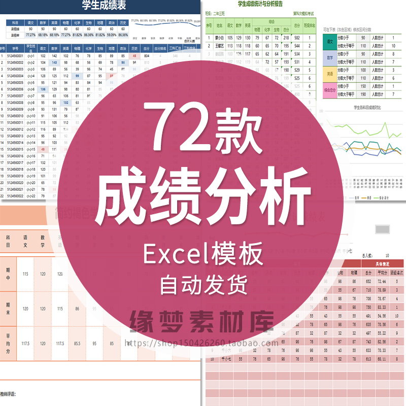 学生成绩分析报告登记信息管理可视化图表学校教师用excel模板wps