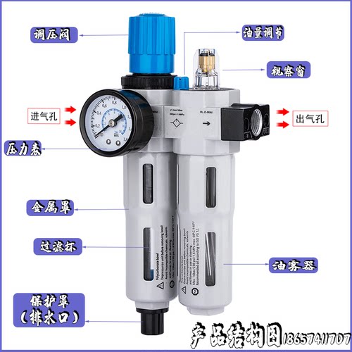 FEST型气动过滤器HFC FRC-D-MINI/MIDI 1/4 1/2二联件耐压16公斤