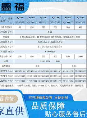 霉菌培养箱控湿5霉0%-90MJ-I型和%RH水体分析BOD测定培菌菌微细生
