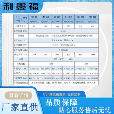霉菌培养箱控湿5霉0%-90MJ-I型和%RH水体分析BOD测定培菌菌微细生