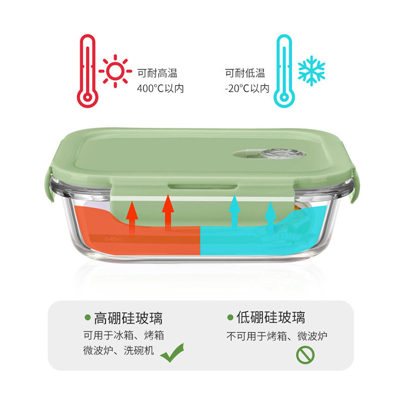 高硼硅耐热玻璃保鲜便当盒｜适用