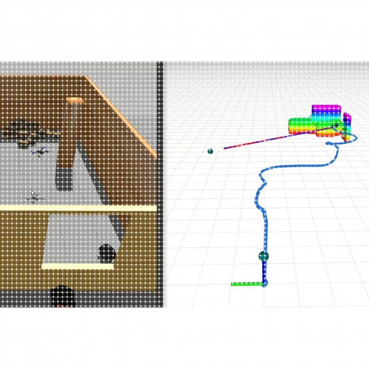 接ros无人机gazebo仿真路径轨迹规划避障slam建图导航PX4视觉控制,商务/设计服务,其它设计服务,淘宝优惠券,粉丝福利购,淘宝优惠卷
