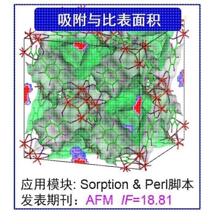 代做 分子动力学 模拟 materials studio 密度泛函 量子化学