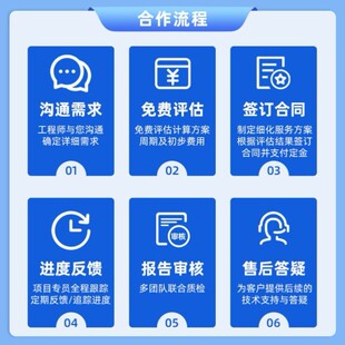 计算生物学，分子对接，蛋白-小分子对接，分子动力学模拟