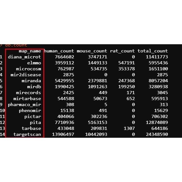 GWAS 孟德尔随机化 meta 共定位 SMR教学和代做服务
